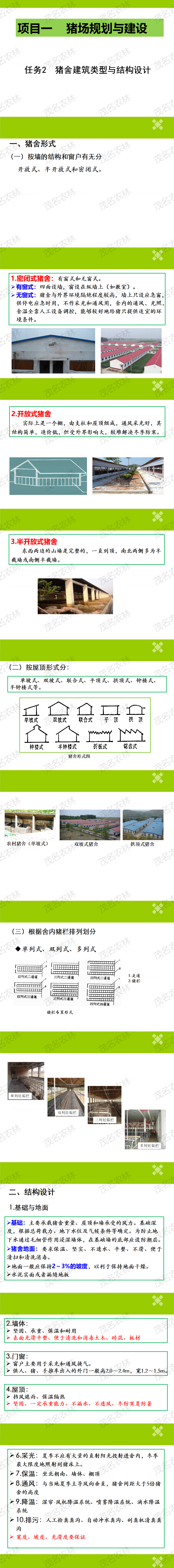 任务2 猪舍建筑类型与结构设计.png