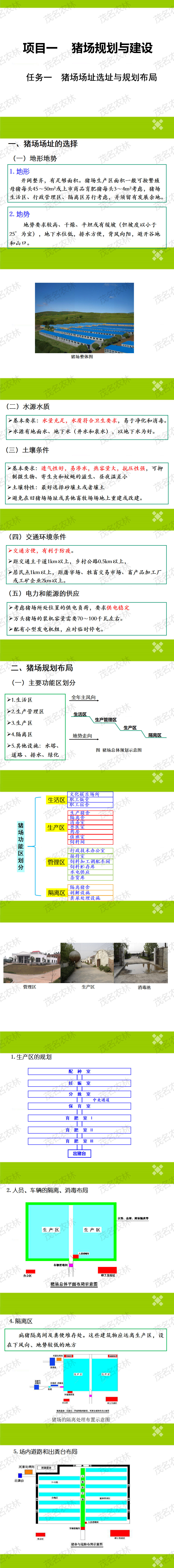 任务1  猪场建设选址与规划布局.png