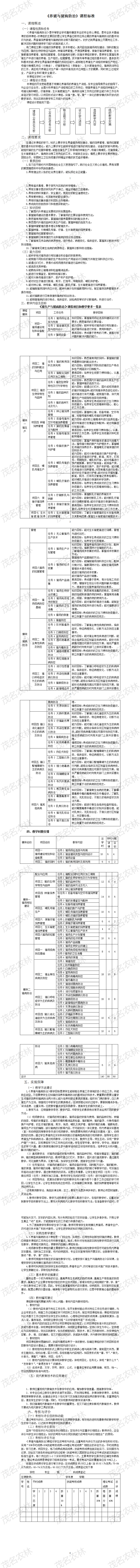 《养猪与猪病防治》课程标准（2.5）.png